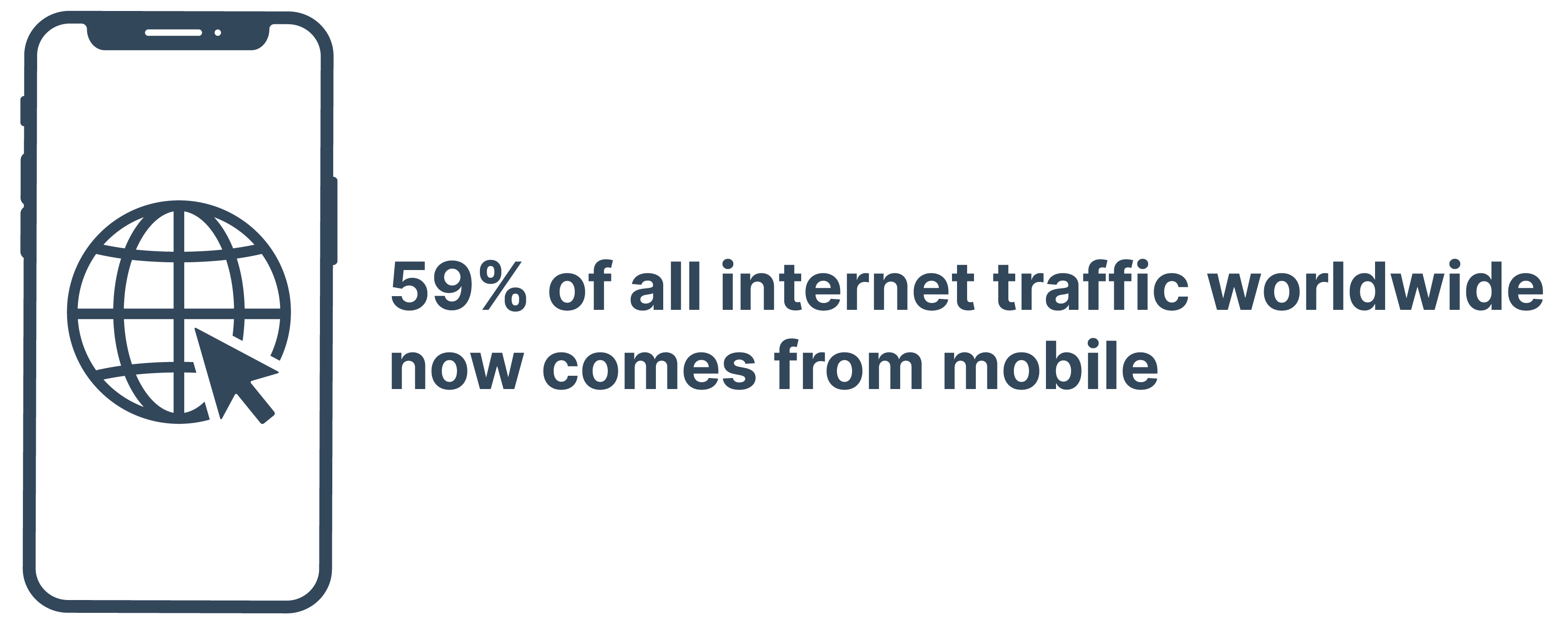 How Marketers Are Using GA4 to Track Their Audience & the User Journey